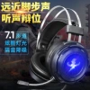 A wired headset with a microphone for computer gaming Application Scenario